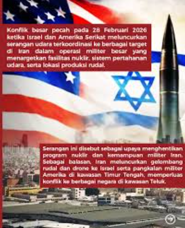 Konflik Amerika Serikat dan Iran yang Memanas di Timur Tengah